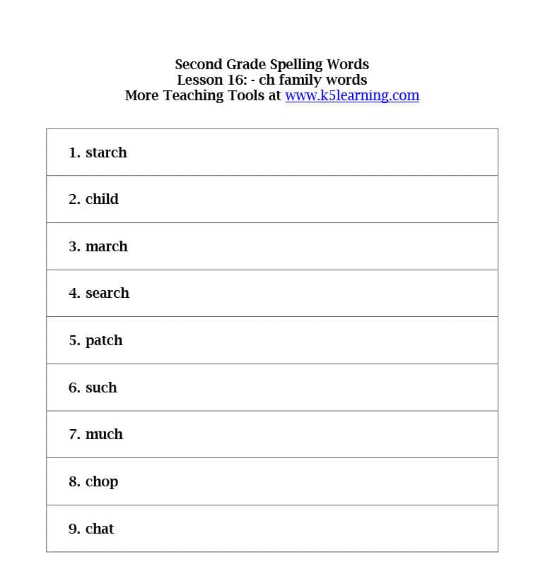 Helping kids spelling homework